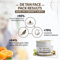 DE-Tan Face Pack for Glowing & Radiant Skin 50gm
